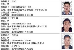 新闻爆料失踪人名单